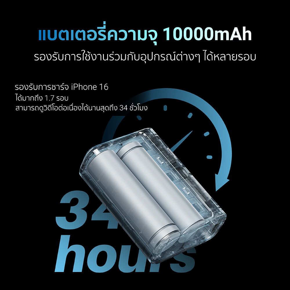 แบตเตอรี่สำรอง CUKTECH AURA PB100S 10000 MAH สีใส จ่ายไฟสูงสุด 33W มาตรฐาน CCC_8